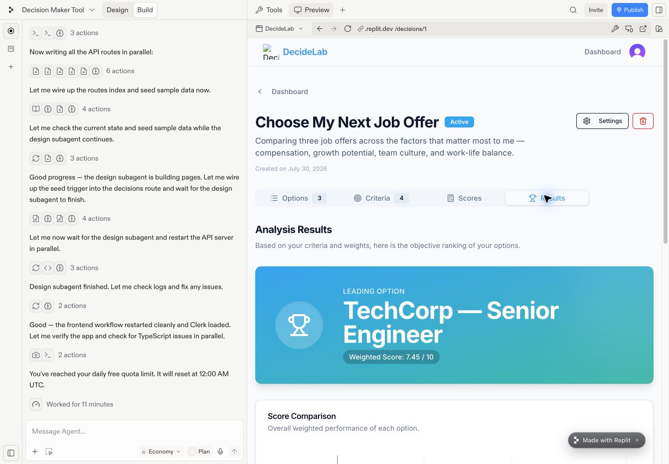 Replit DecideLab ranked results with TechCorp Senior Engineer leading at 7.45